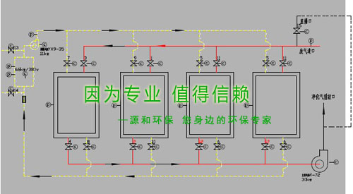 除臭治理设备新系列（liè）：活性（xìng）碳吸附及催化（huà）再生示意图